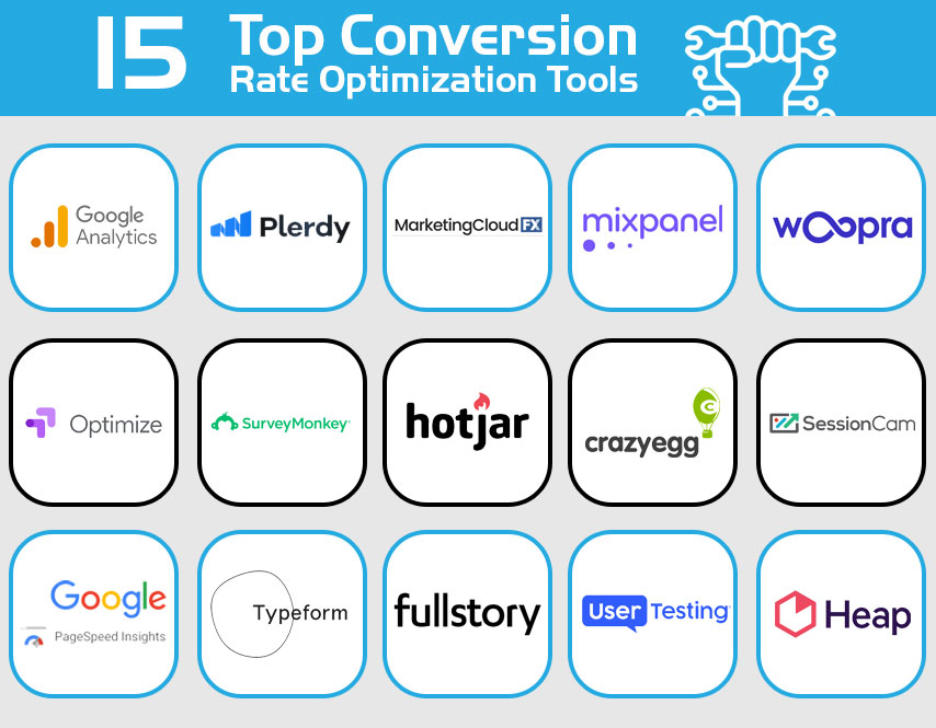 15 Top Conversion rate Tools