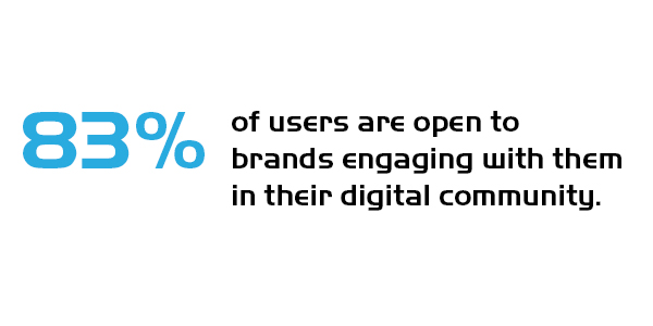 Emerging Trends: eCommerce & Digital Engagement from Facebook | P.tch — illustration
