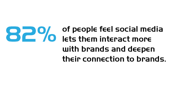 Emerging Trends: eCommerce & Digital Engagement from Facebook | P.tch — illustration