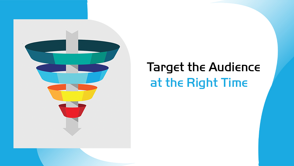 Target the Audience